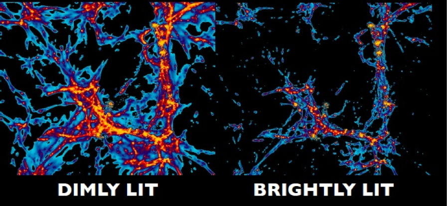 What?! The Universe Appears to Be Missing Some Light